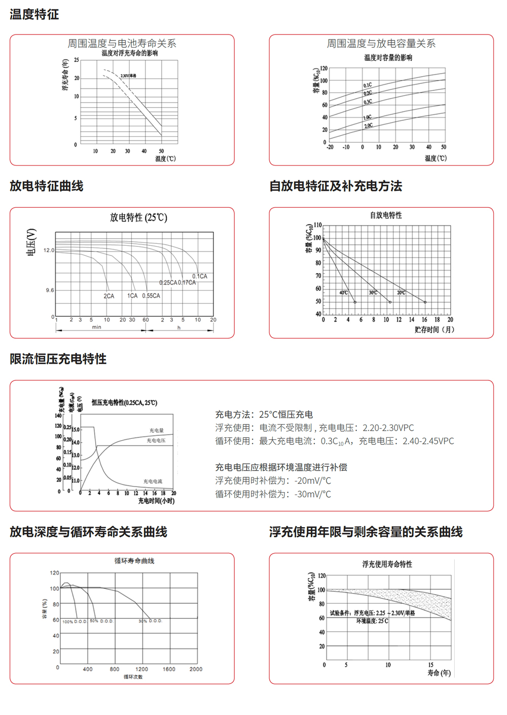���A���l��늳�