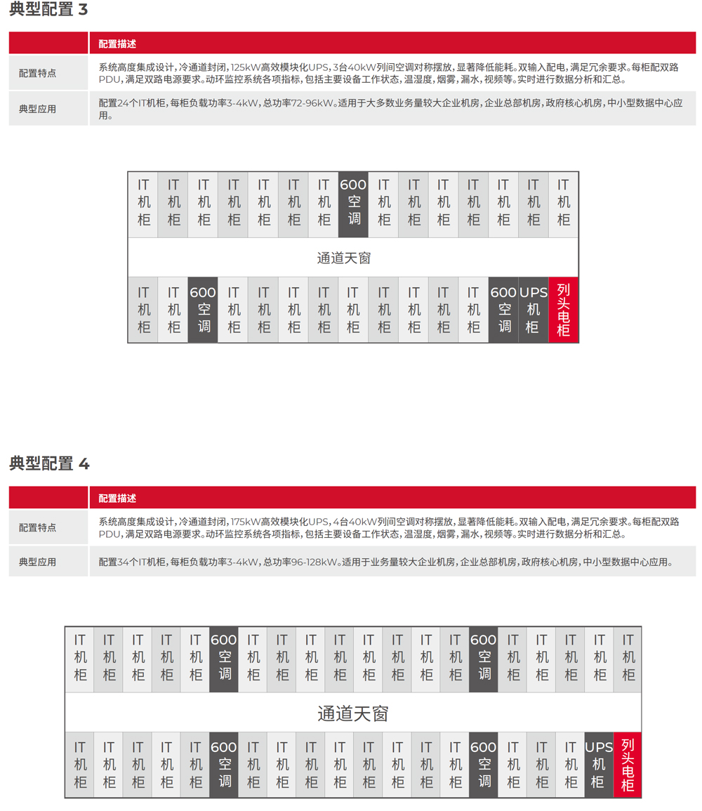 ɽ���`��2.0 Aisle ΢ģ�K�C��